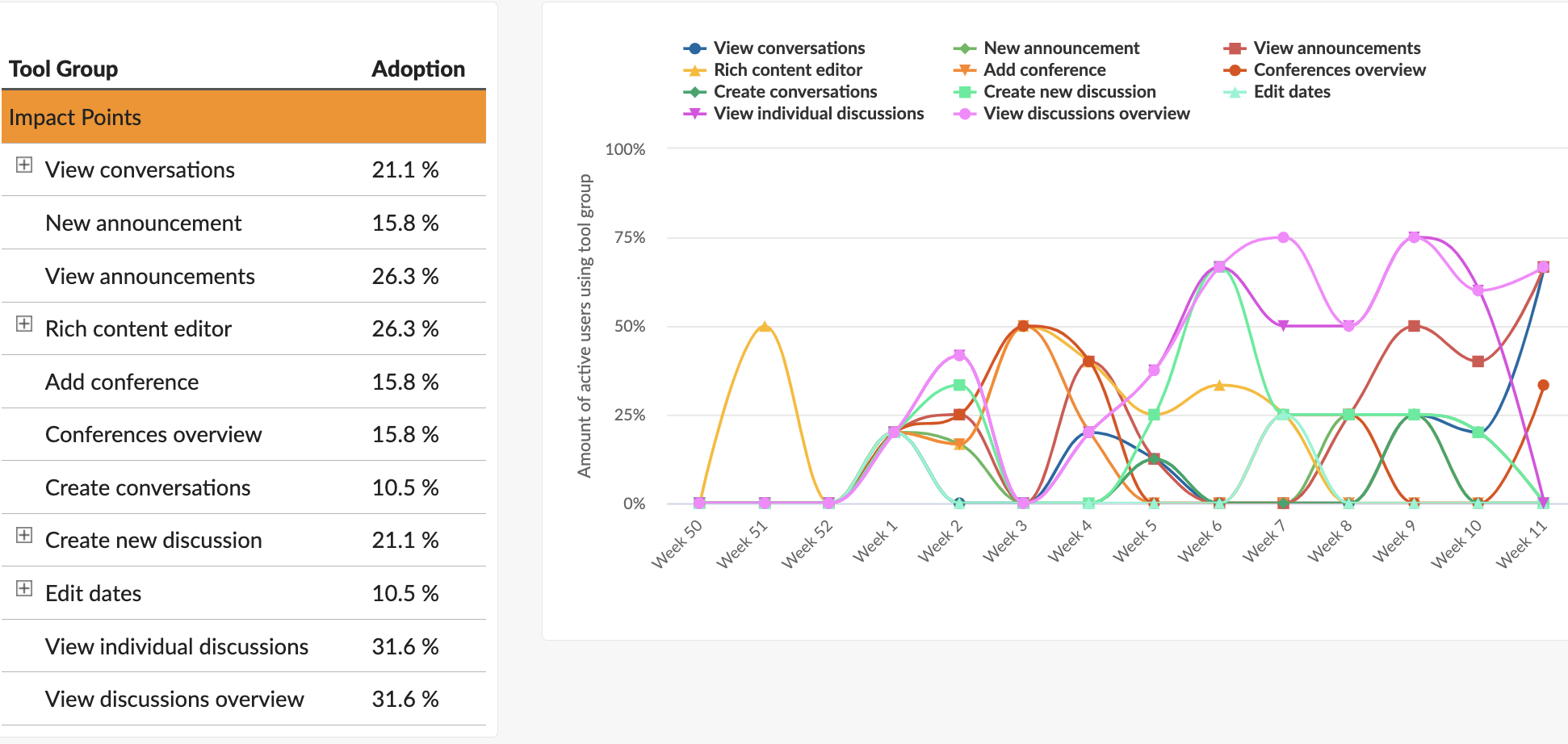 Screenshot 2023-03-14 at 11.39.54.png Screenshot 2023-03-14 at 11.39.54.png